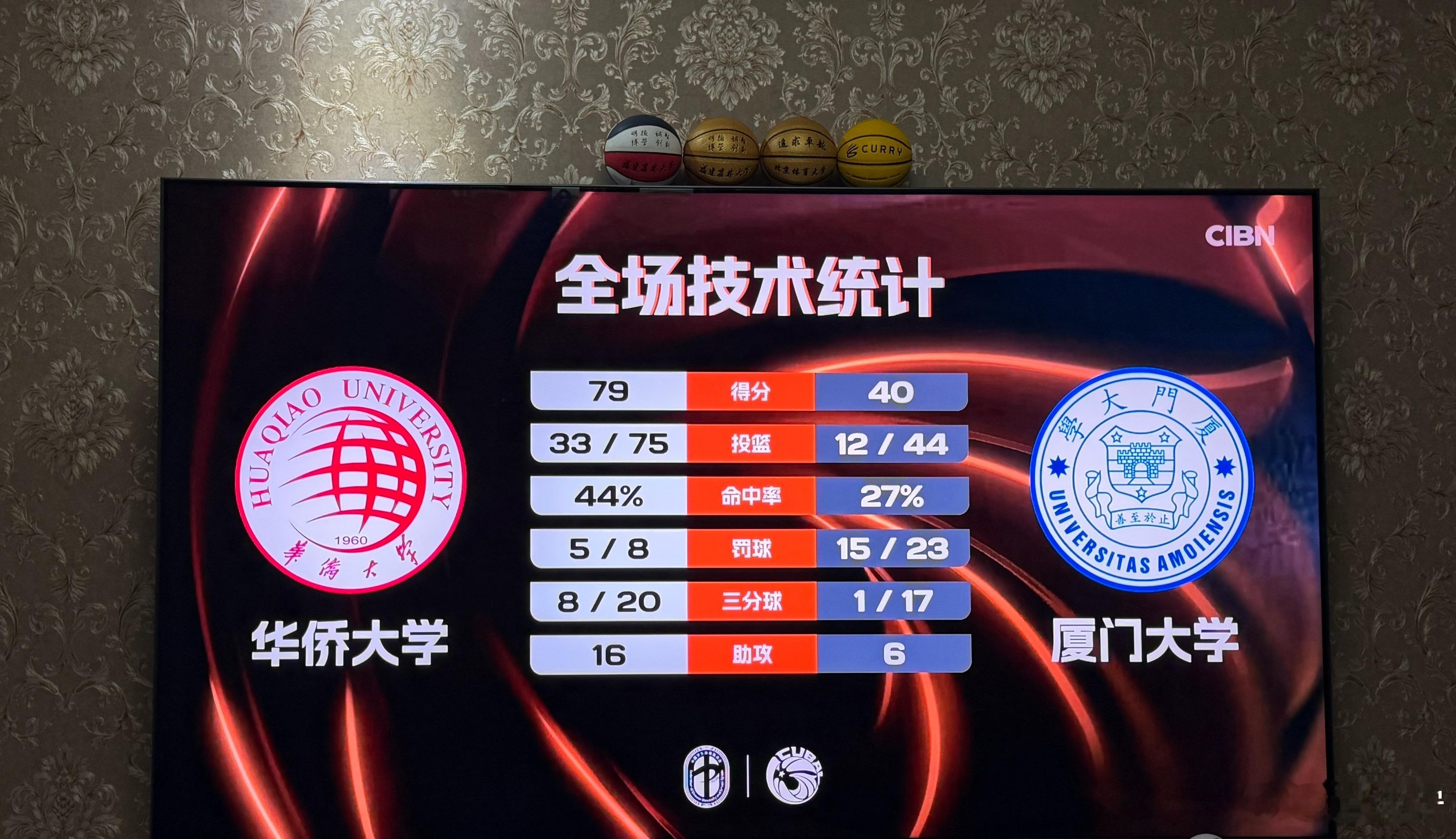 华侨大学vs厦门大学 对得起我的优酷会员吗cubal大学生篮球联赛