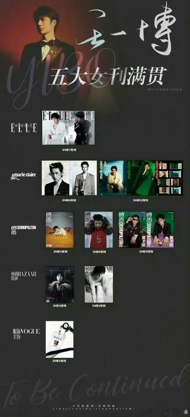 真怕我们家很多人没概念凌赫是95男艺人（小生和爱豆如果都包含）第一位首登嘉人即三