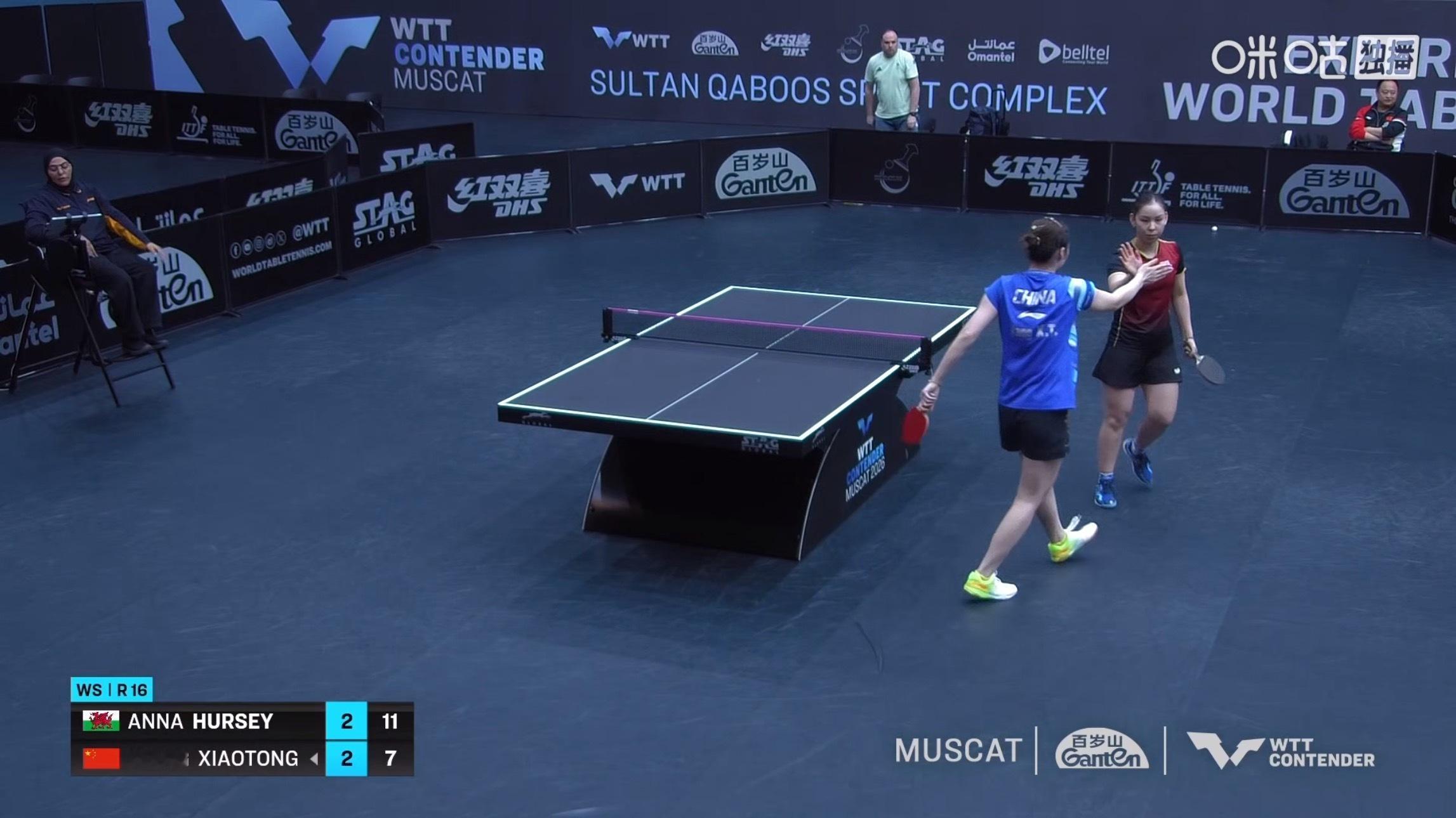 王晓彤2比3赫西(8-11，13-15，11-8，11-3，7-11)止步WTT