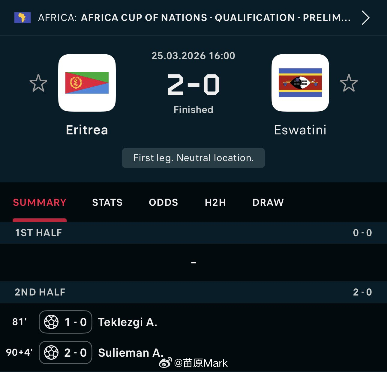 厄立特里亚回到了国际足球大家庭，在“主场”摩洛哥进行了6年来的首场正式比赛，球队