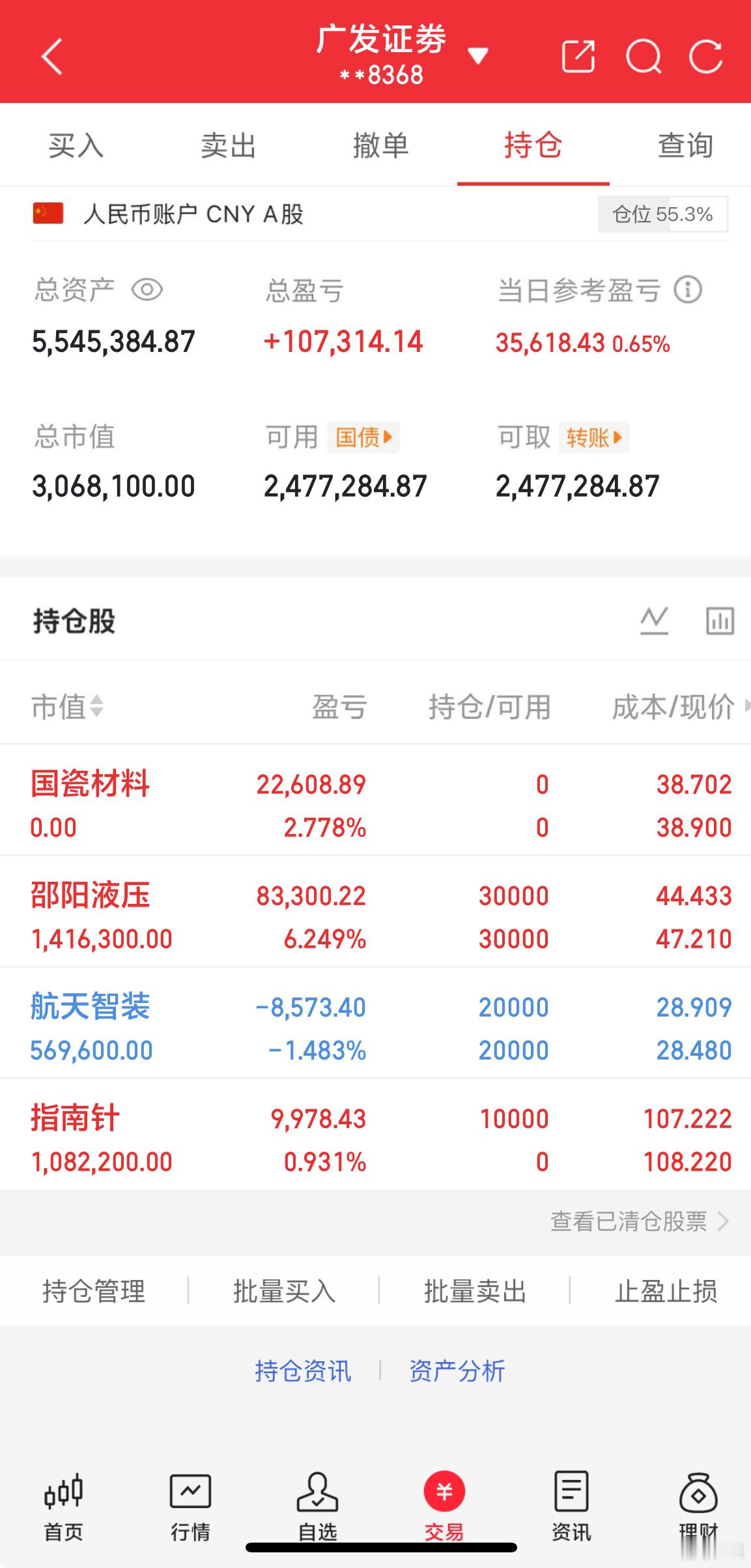5.11炒股养家记今日新仓：指南针国瓷材料早盘已出航天智装目前小亏，持有邵阳液压