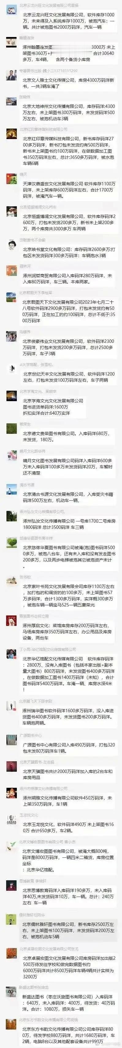 这次涿州泄洪事件，盘点一下在涿州境内，图书公司的损失。1.中图网 3亿码洋 2.