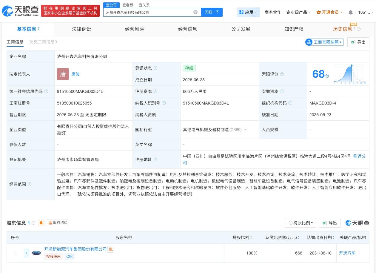 开沃汽车在泸州成立新公司 注册资本666万

天眼查App显示，近日，泸州开鑫汽
