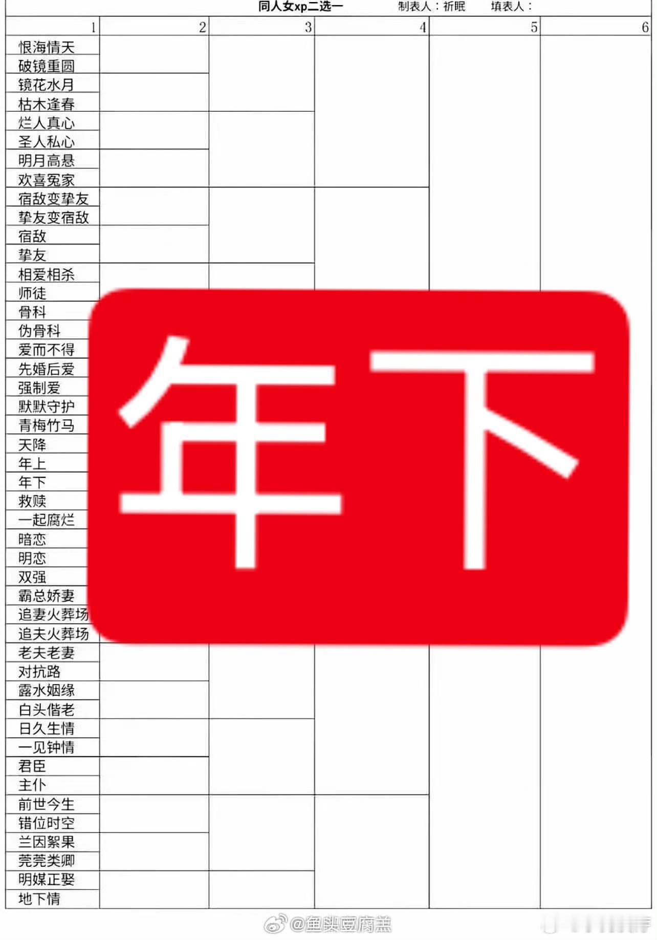 分享图片 
