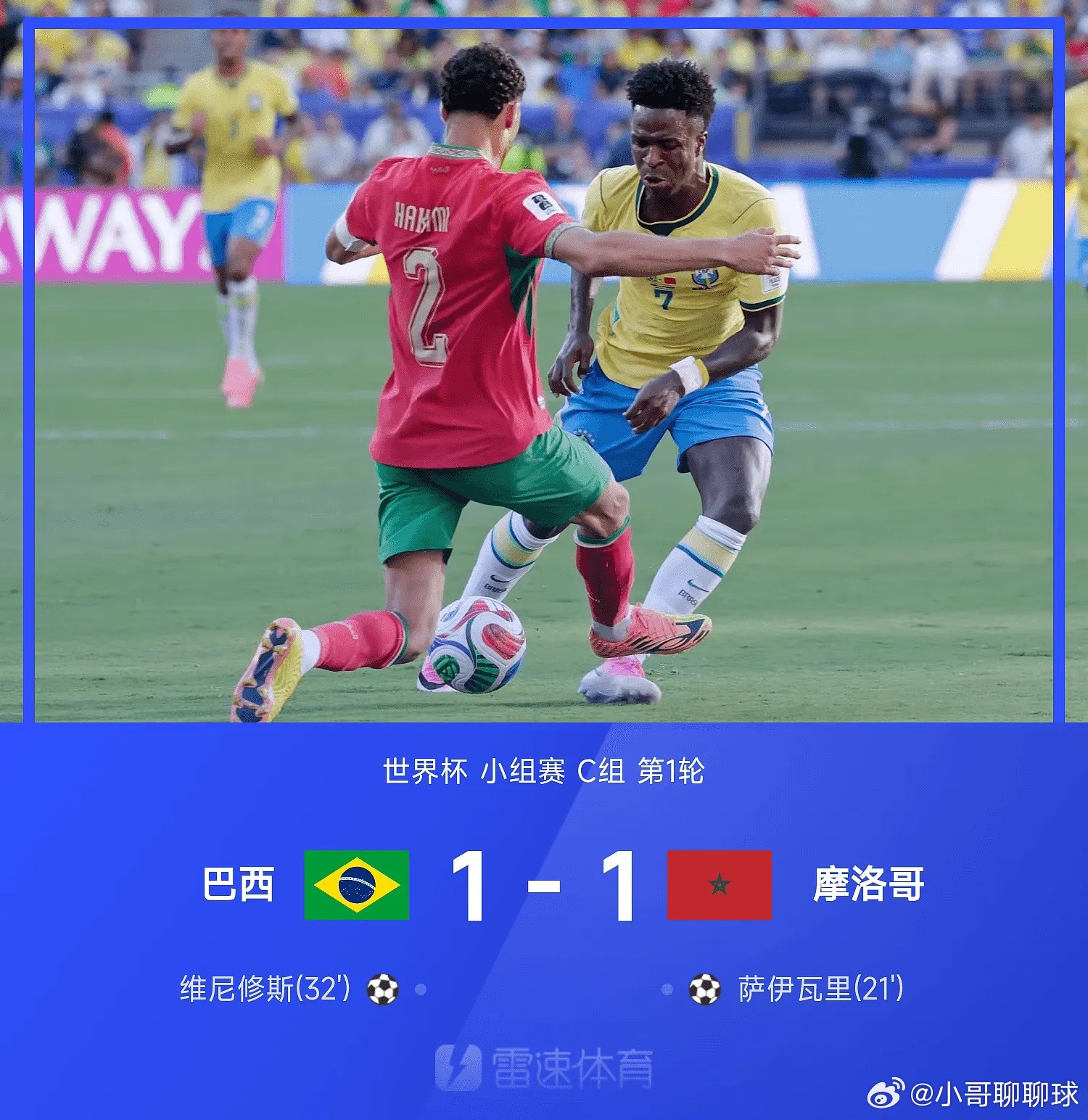 巴西1比1摩洛哥2026年世界杯小组赛C组第1轮，巴西1-1战平摩洛哥。上半场第