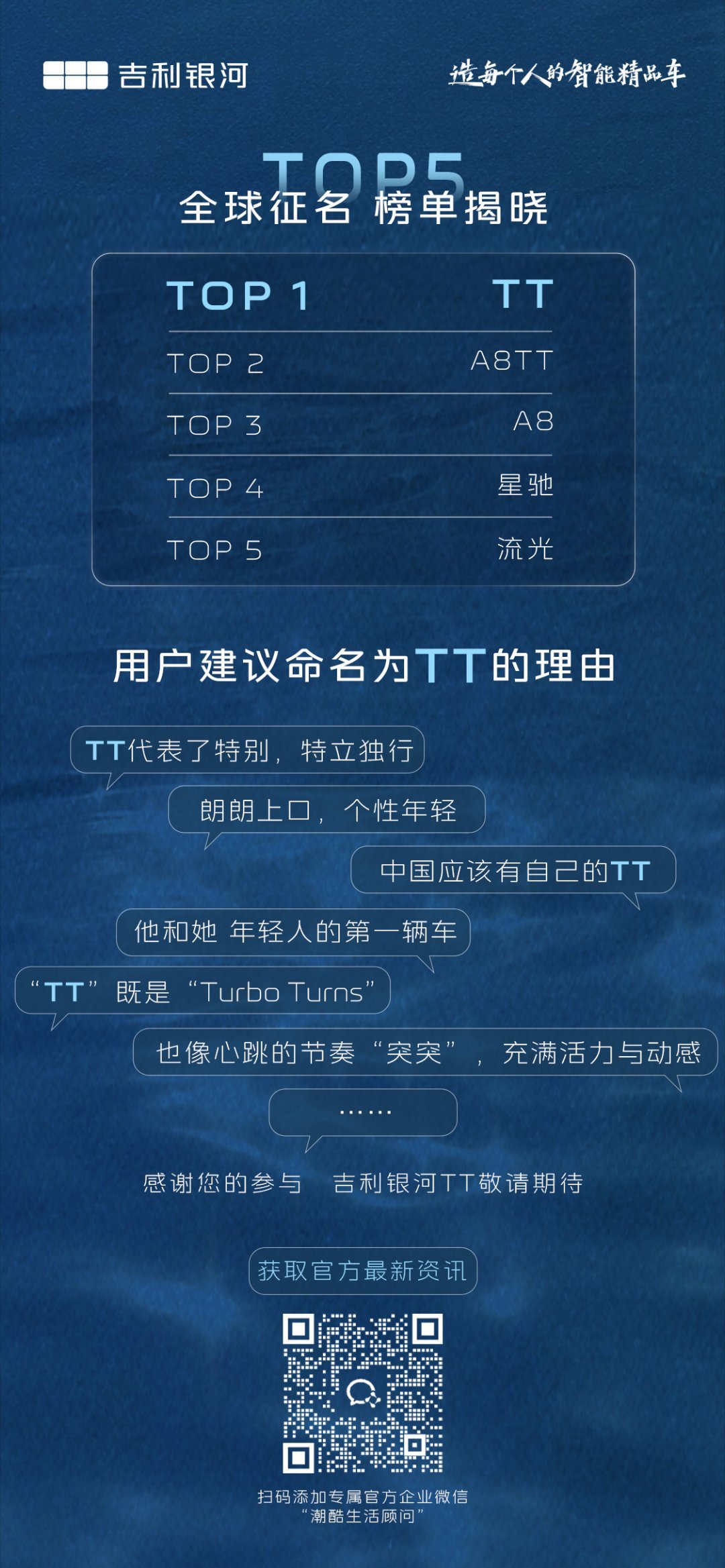吉利银河TT来了重磅官宣！吉利银河全新C级纯电运动轿车正式命名为银河TT，官图同