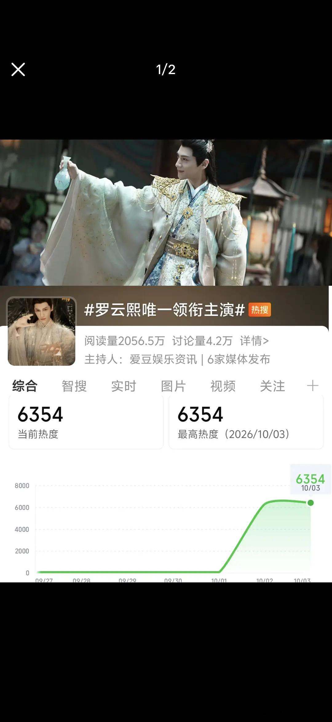 罗云熙粉丝应该已经扑习惯了吧？ ​​​
