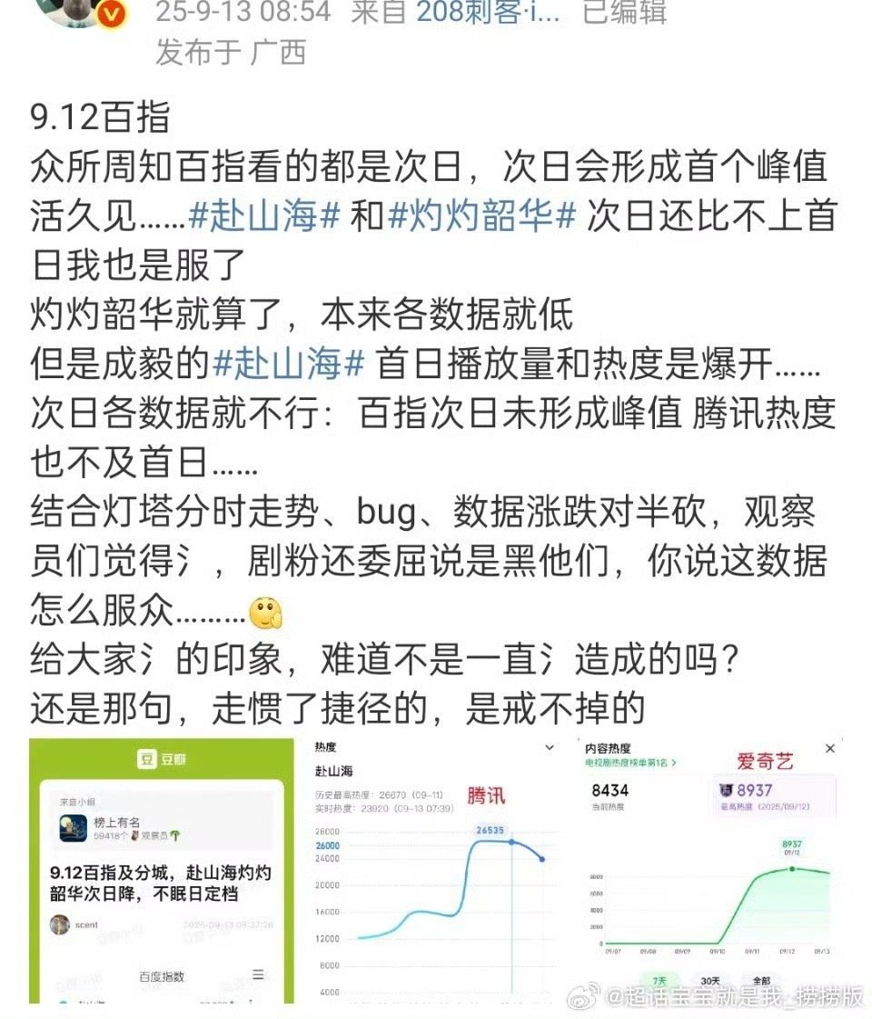 [捂嘴哭]笑看 ​​​