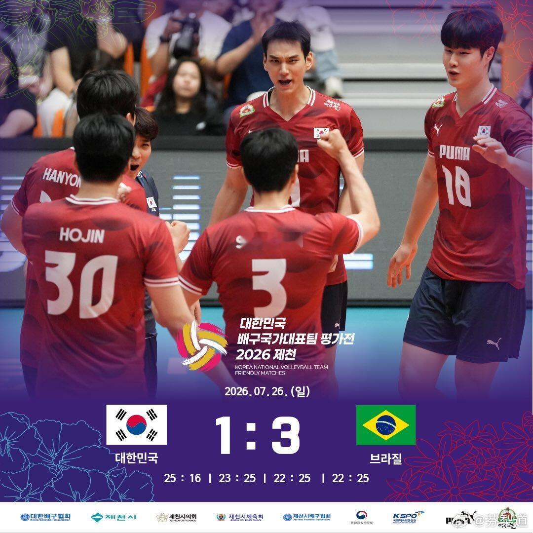 国际排坛动态韩国男排韩国男排3场热身赛1胜2负 韩国队3-1（22-25/25-