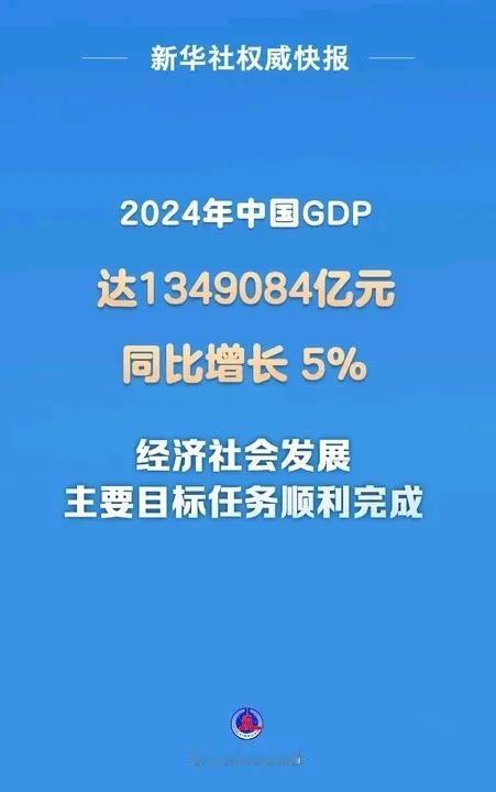 5%！不容易！祝贺！