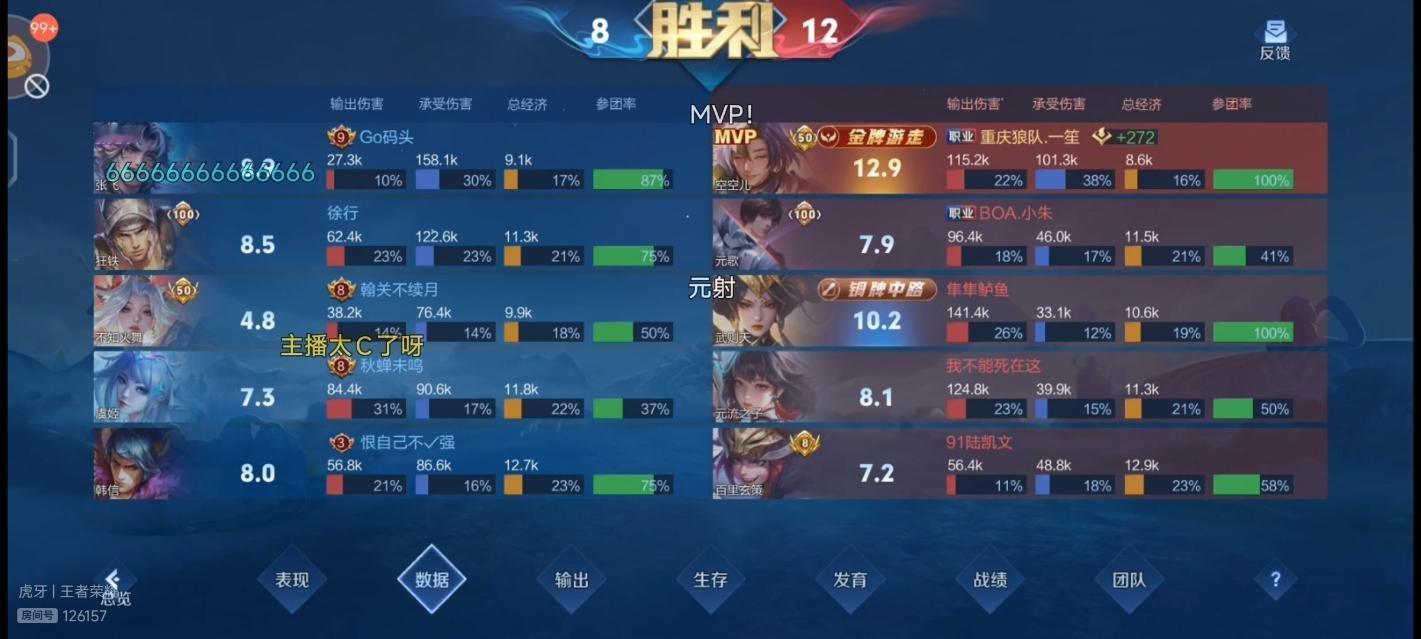 巅峰撞车记录 一笙 小朱瓜友们晚安 ​​​