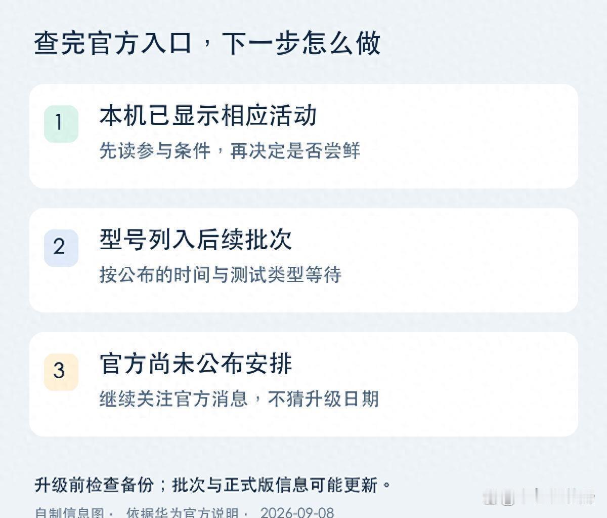 鸿蒙7公测开了，华为手机还没收到更新，先看自己排在哪一批
 鸿蒙7公测已经开了，