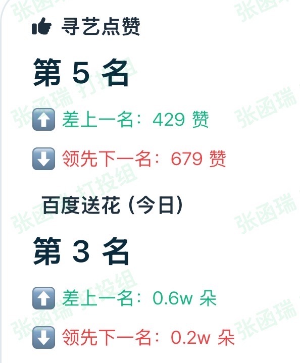 让吃完饭的我们来一场酣畅淋漓的书局之旅！！又5又3的又要回到之前的状态？寻艺已经