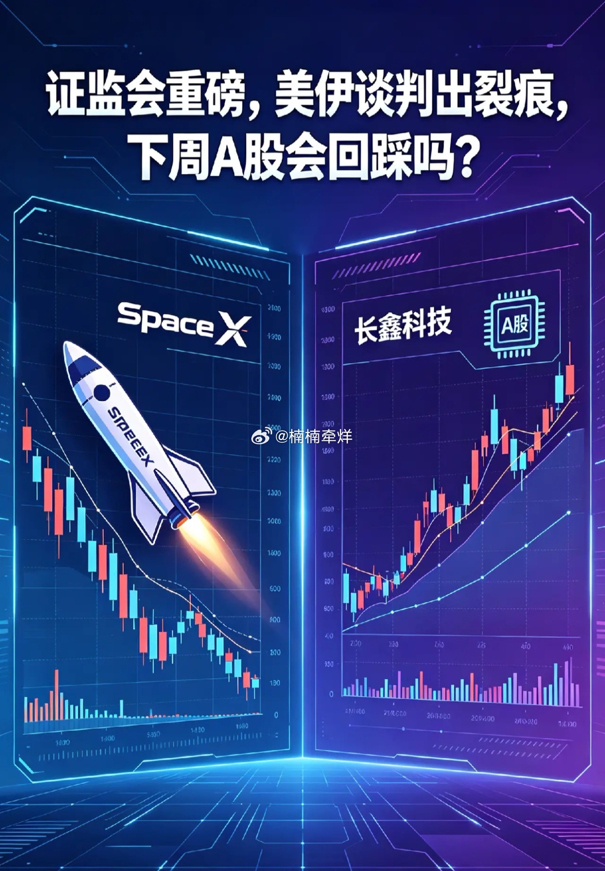 证监会重磅,美伊谈判出裂痕,下周A股会回踩吗？①SpaceX(SPCX.O)美股