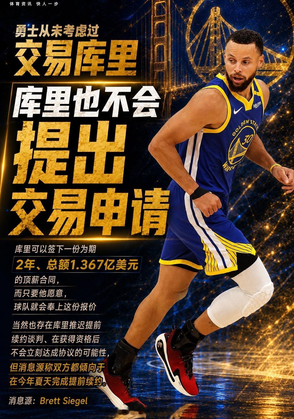 名记消息实锤！库里不会申请交易，勇士也绝不会交易库里。双方计划今夏提前续约，2年