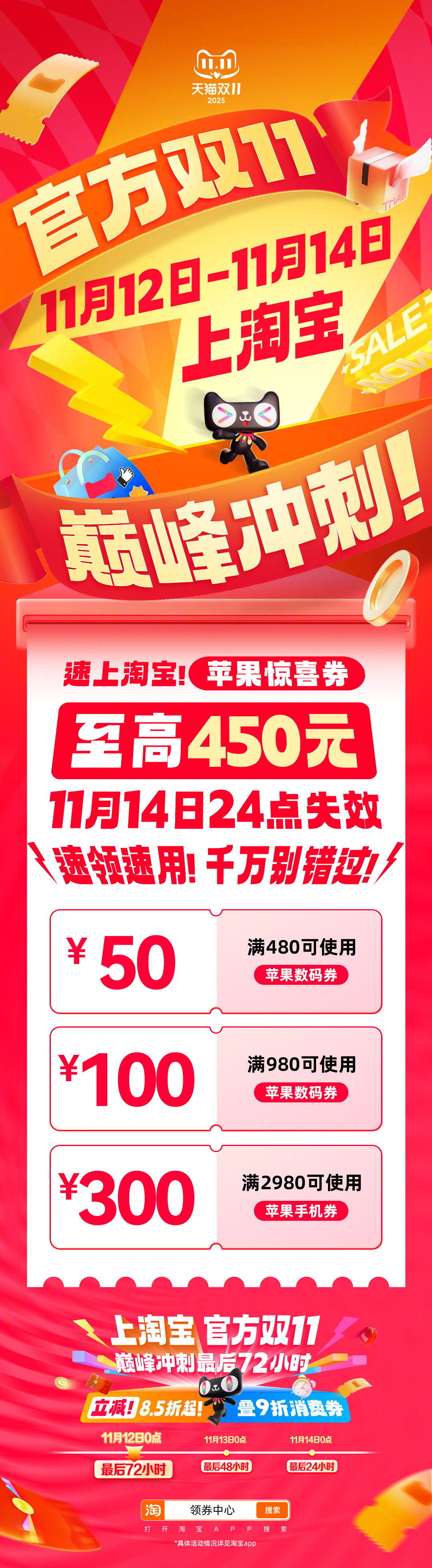 双11竟然还没结束？！天猫双11直接再加时72小时，福利再加码，双11冲刺继续！