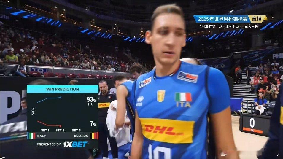 93%vs7%，压倒性的胜负率预测。意大利男排VS比利时男排2025男排世锦赛 