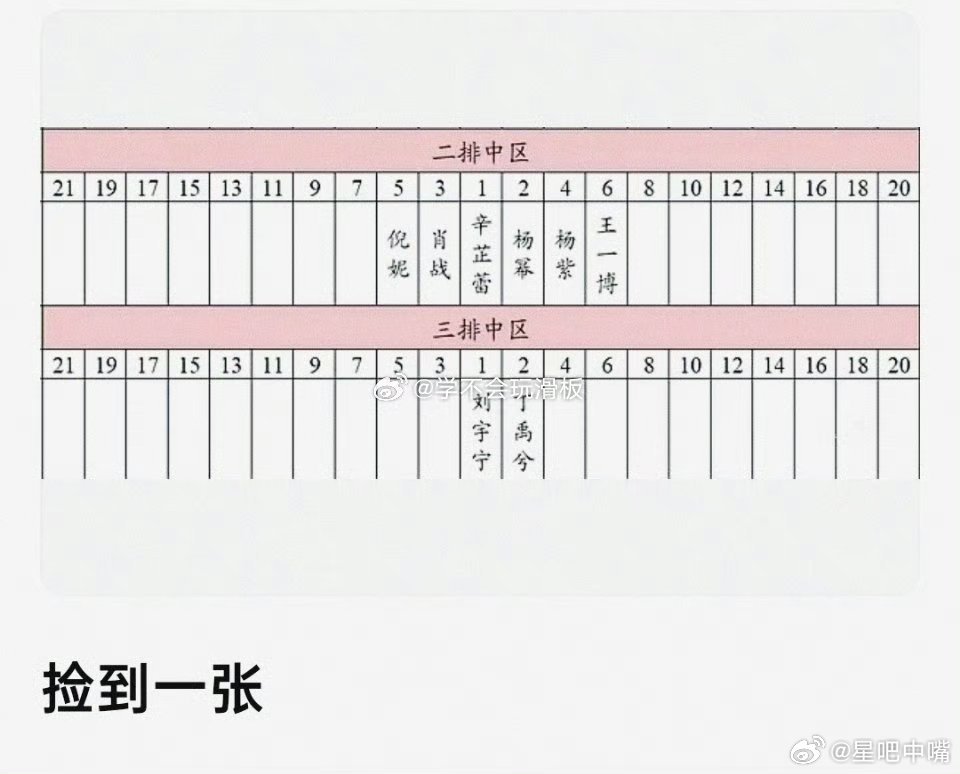 微博之夜微博之夜座位图 网传微薄之夜座位图！ 