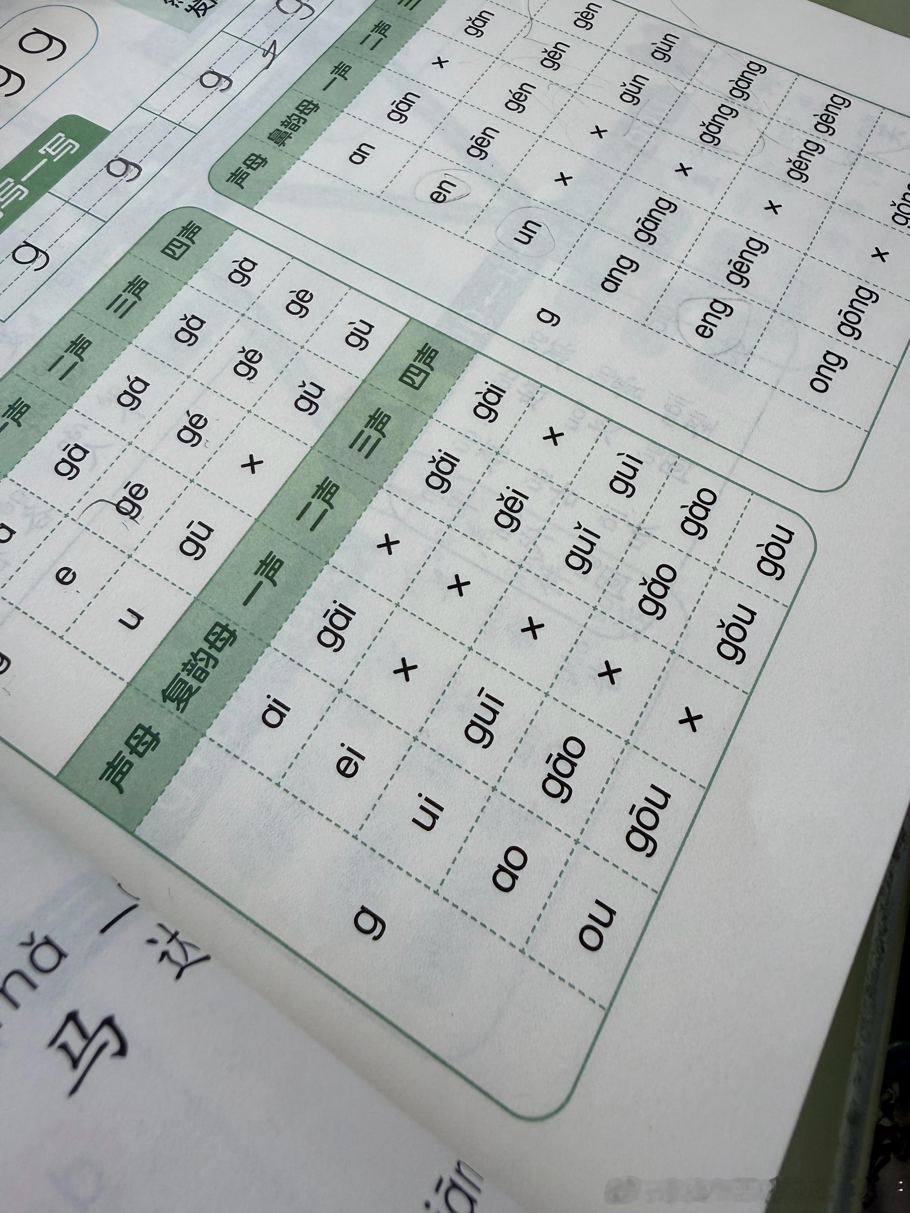 g和d分不清，拼在一起就都是d的发音，gao拼成dao