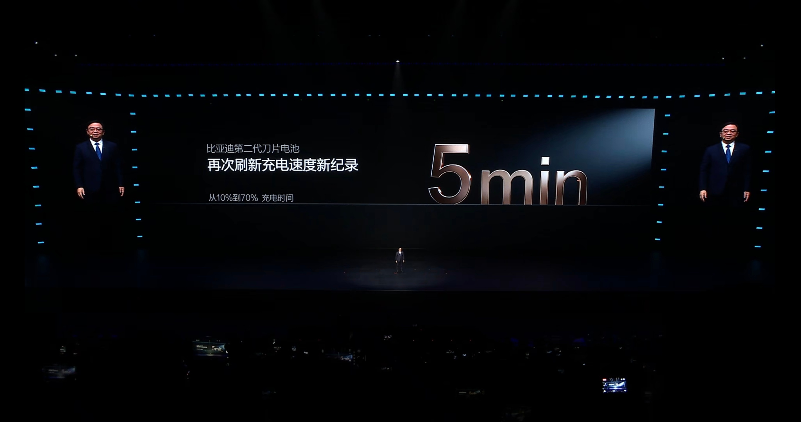 比亚迪二代刀片电池10%到70%用时5分钟10%到97%用时9分钟涓流功率都这么