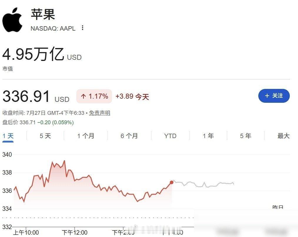 说句实在的，苹果市值快摸到5万亿美元这件事，放到今天这个行情里看，真不只是财报数