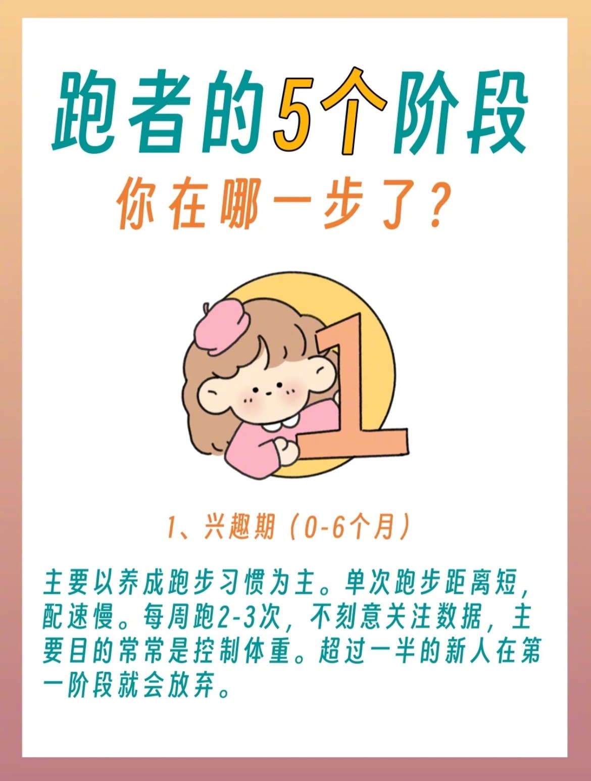 “跑者的五个阶段”1.兴趣期（0-6个月）2.上升期（6个月-2年）3.严肃训练