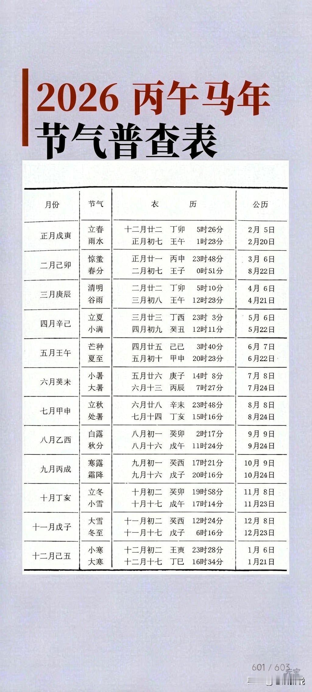 谨以此《2026 丙午马年节气普查表》呈献读者

岁次丙午，干支轮回，二十四节气