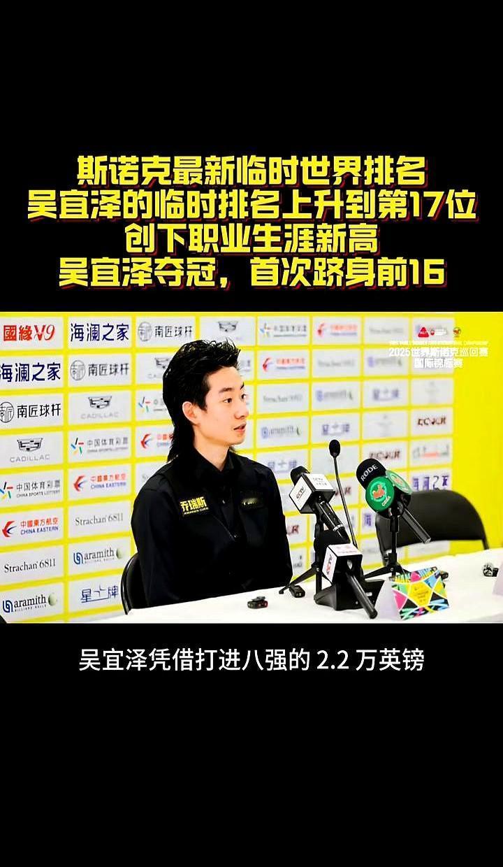 吴宜泽离前16就差一口气。
3.5万块，没到手。
威尔士八强，拼了命，还是卡在门