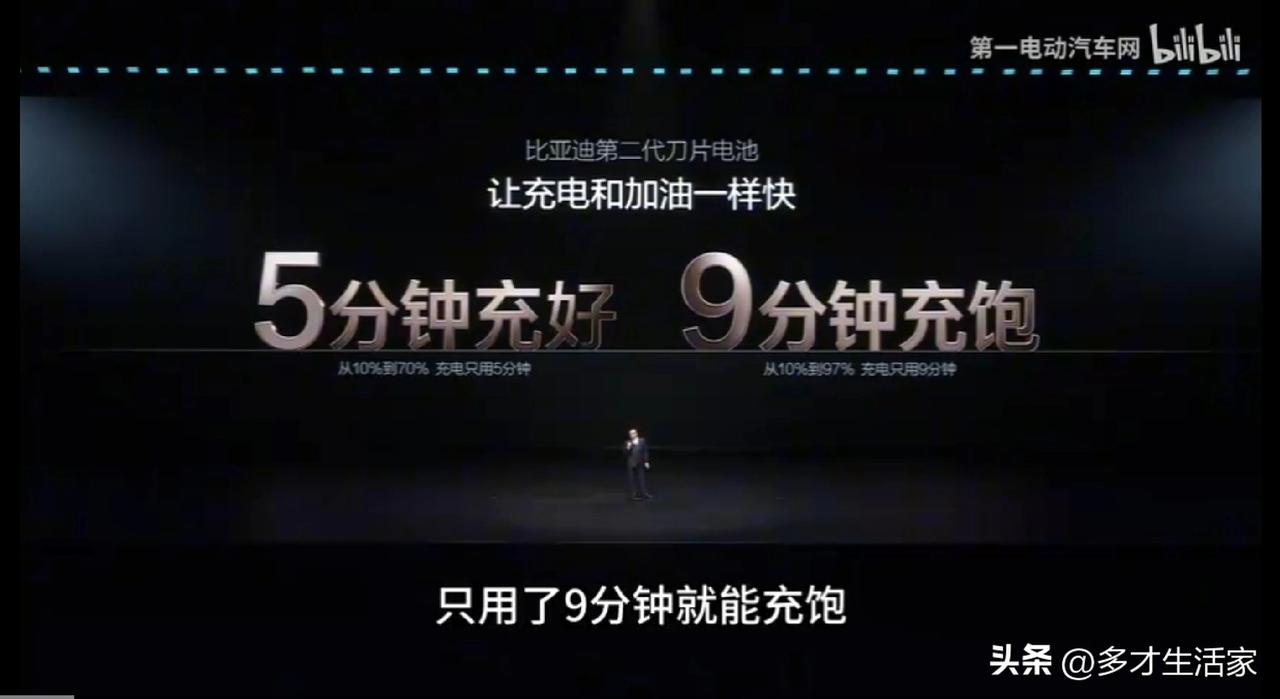 油价气价齐涨！
9分钟满电，比亚迪这波，真的给国产长脸了
 
昨天跟一位开大货车