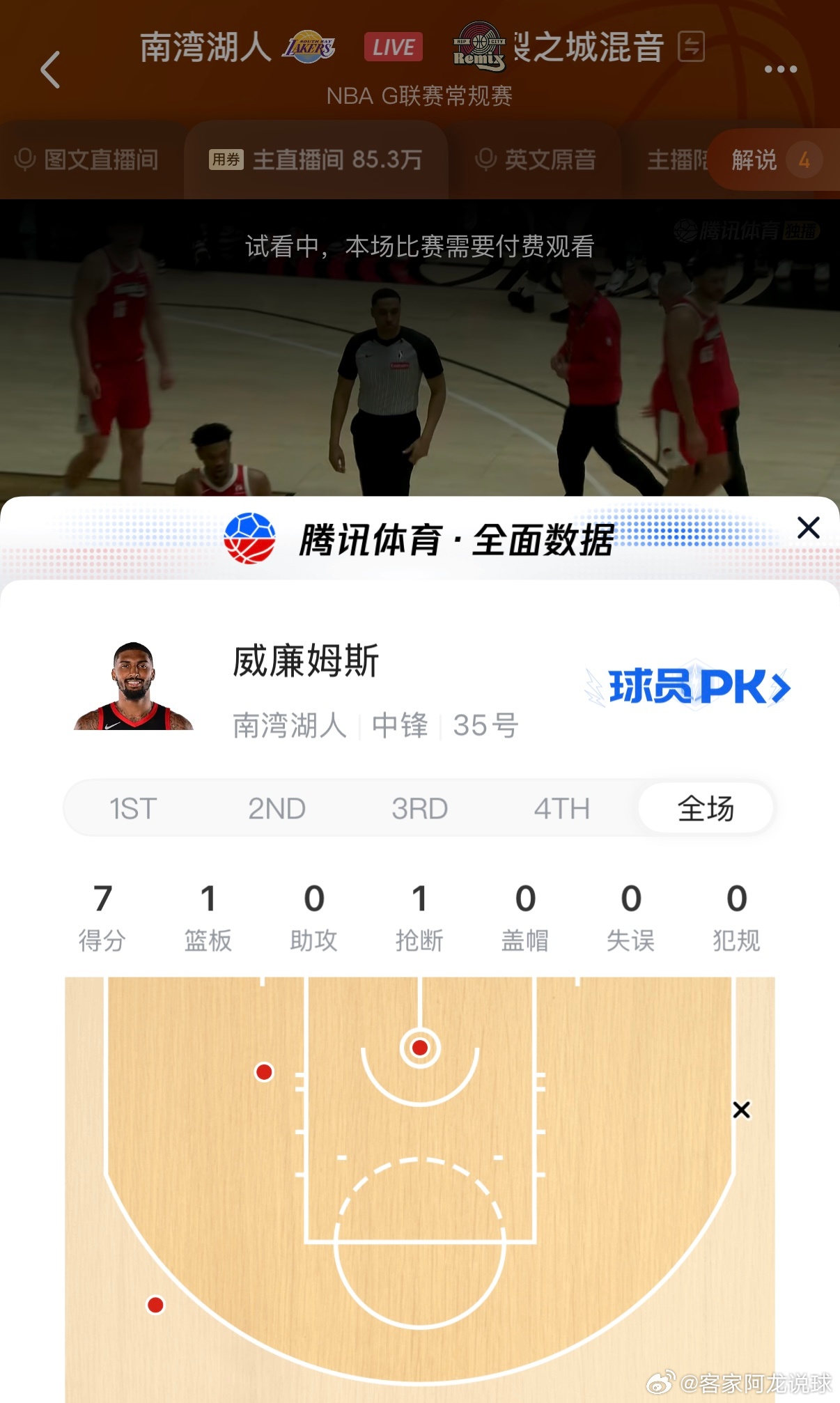 谣传的广东青睐大外威廉姆斯还在打G联赛，今天继续对位杨瀚森广东宏远cba广东宏远