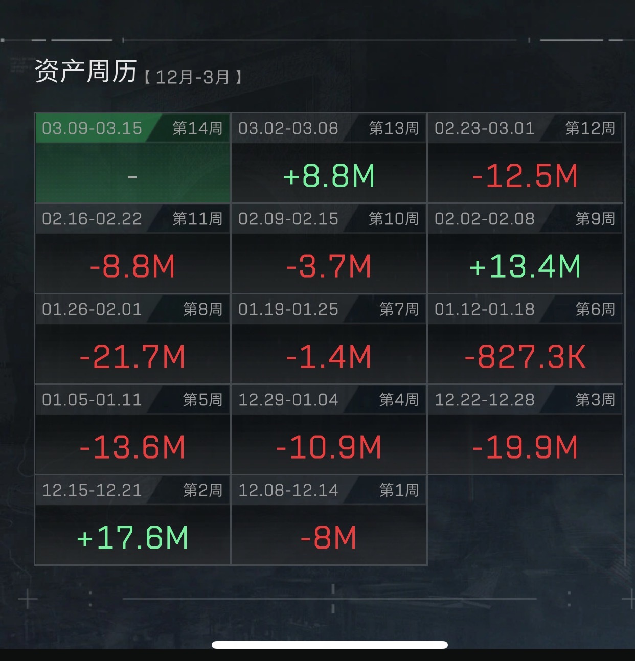 又要出差了，但心情非常复杂。接下来我要坦白一点事情， 我劝大家的私生活干净点我因