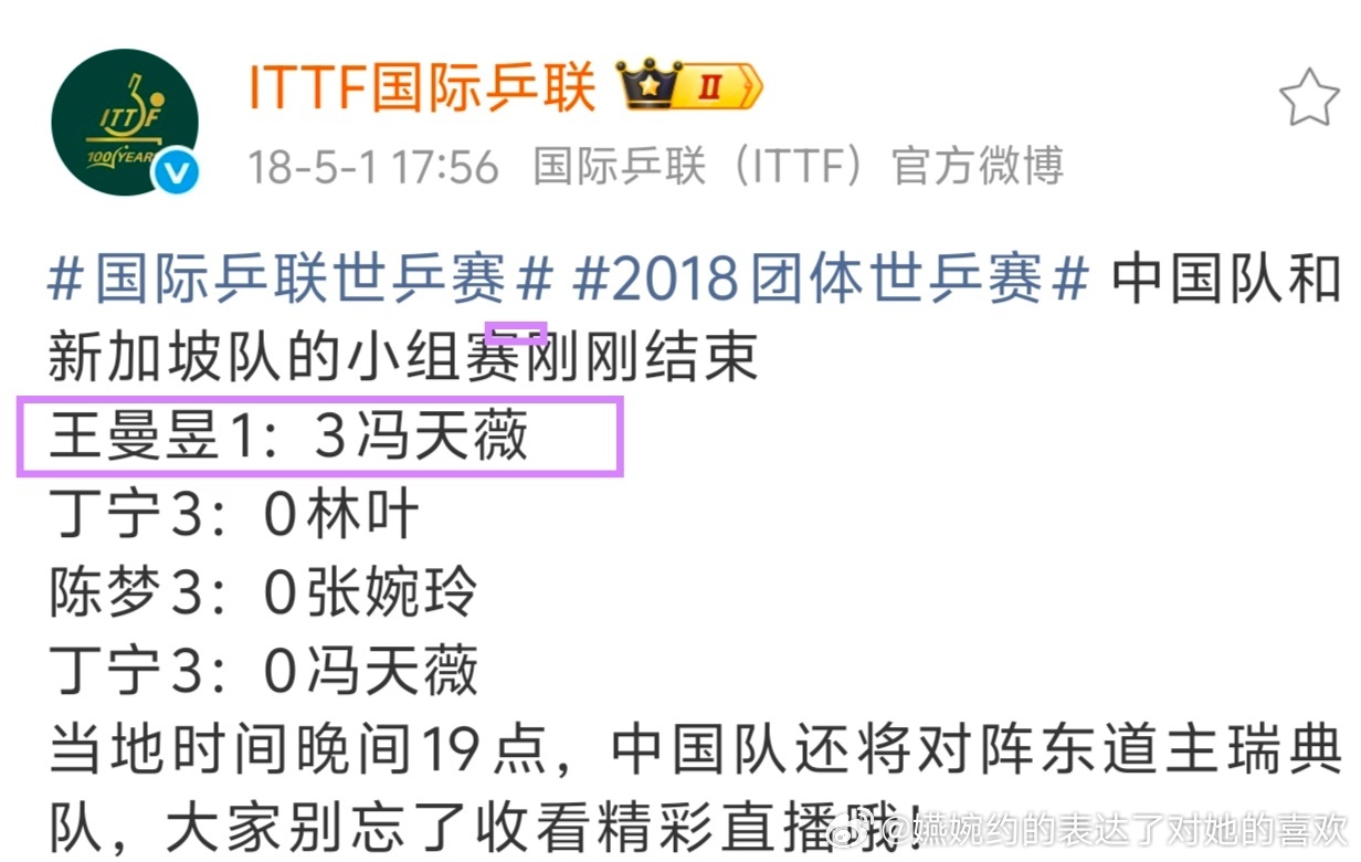 冷知识，2018年的冯天薇是职业生涯末期，王曼昱世乒赛团体前几场没上的原因可能如
