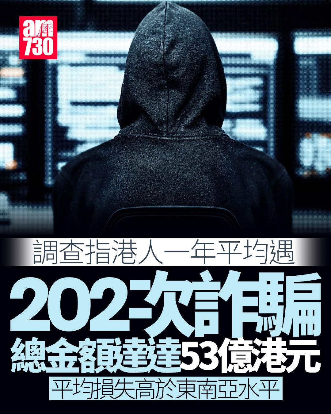2025 亚洲诈骗调查报告：香港篇

结果显示，平均每年多达77%港人(近四分之