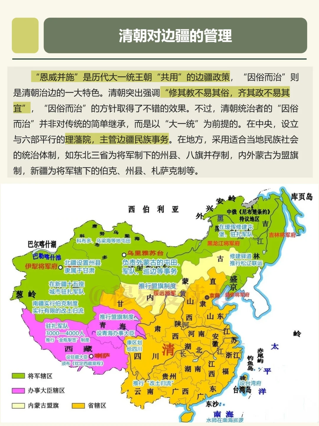 清朝对边疆的管理