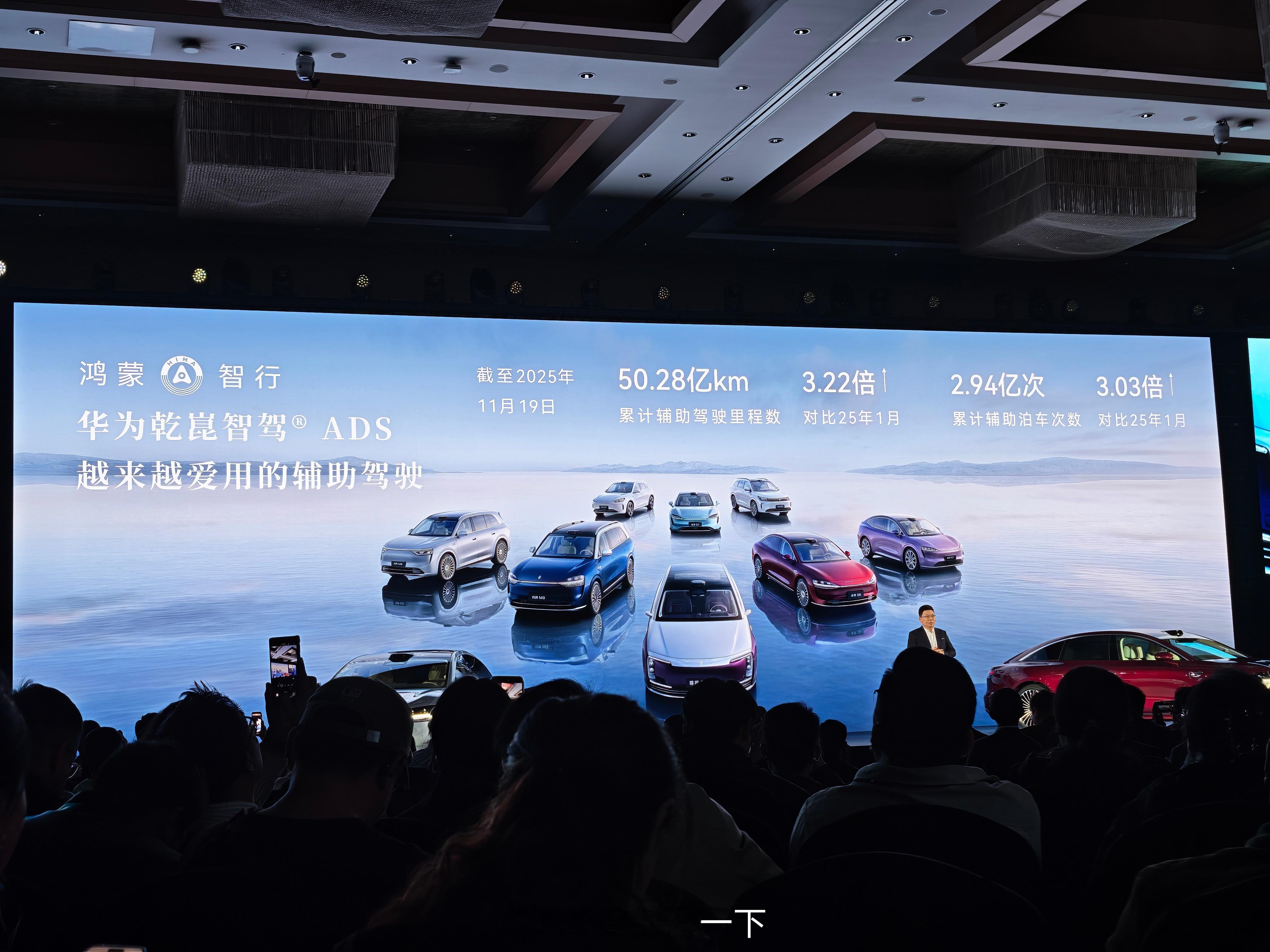 华为乾坤智驾ADS累计辅助驾驶里程达到了50.28亿公里，相比年初提升了3倍多，