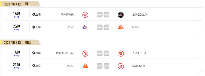 【2026KPL夏季赛 常规赛第三轮赛程】送达！【常规赛第三轮分组】S组：广州T