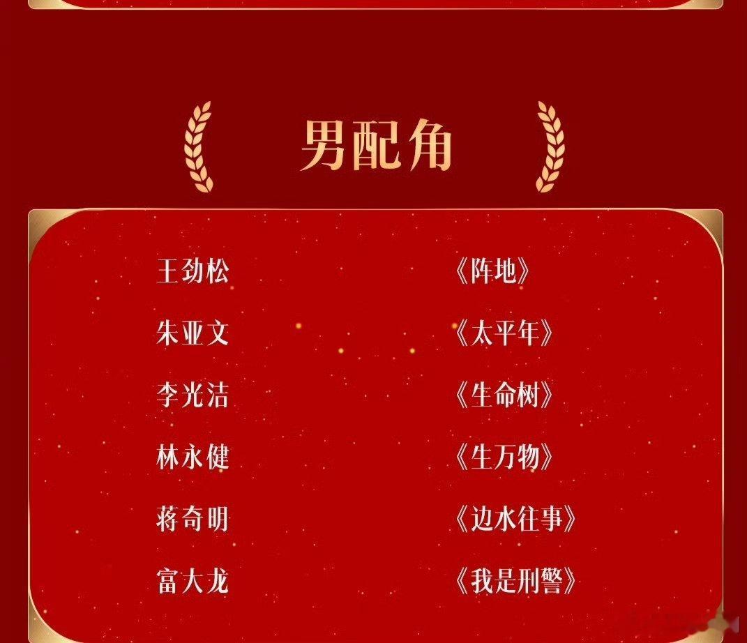 好多人私信二胖想看我预测金鹰奖归属我先从最佳男配角开始吧金鹰男配李光洁或朱亚文，