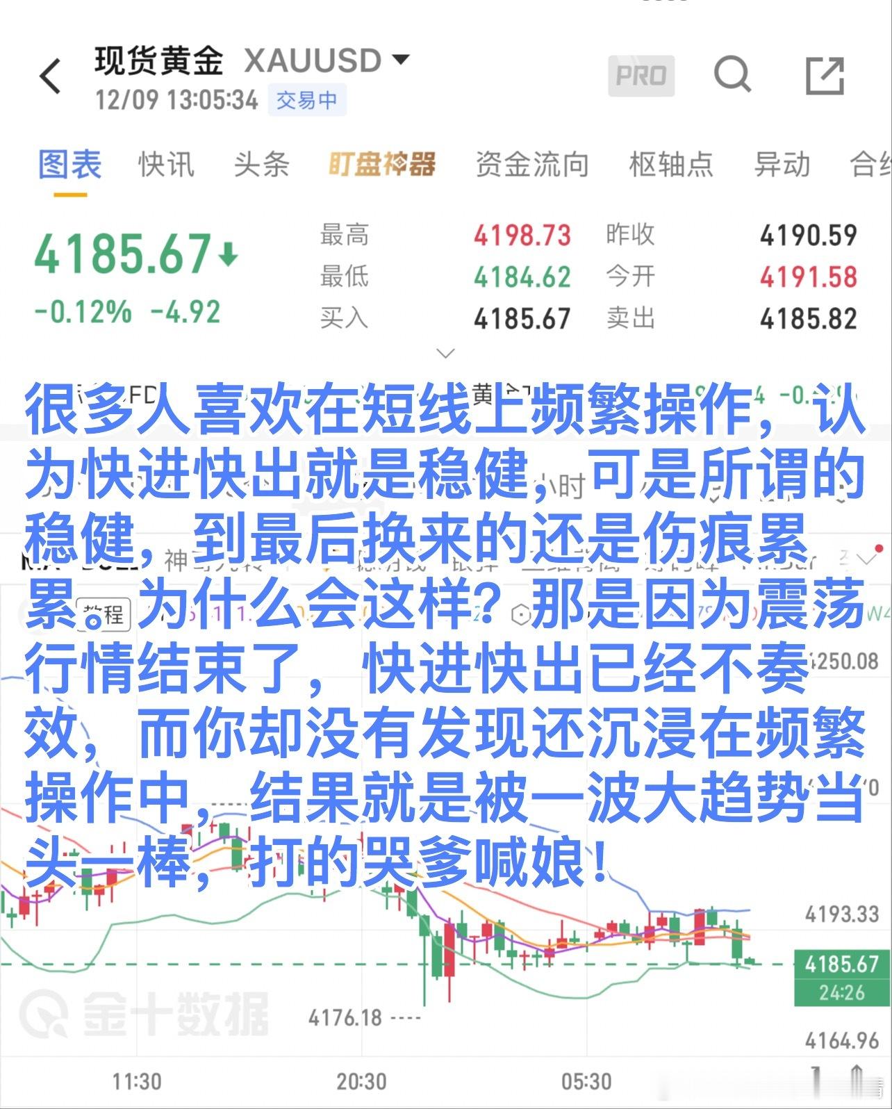 很多人喜欢在短线上频繁操作，认为快进快出就是稳健，可是所谓的稳健，到最后换来的还