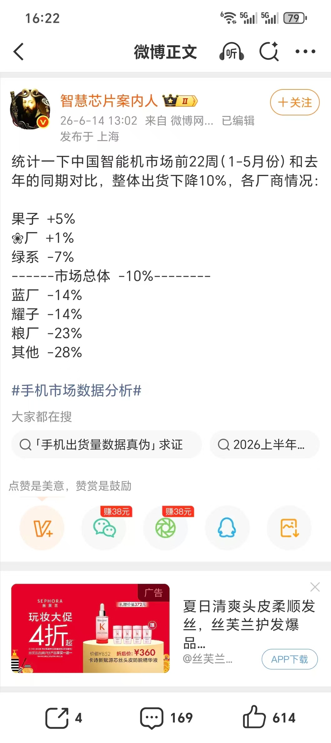手机市场有点难咯 