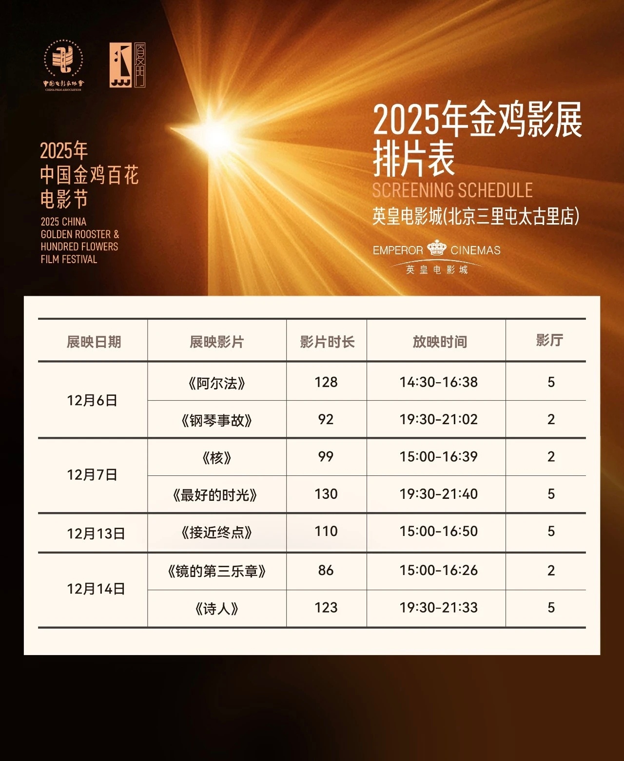影展 金鸡影展北京、苏州、成都、深圳、杭州、南京排期公布，12月1日12:00淘