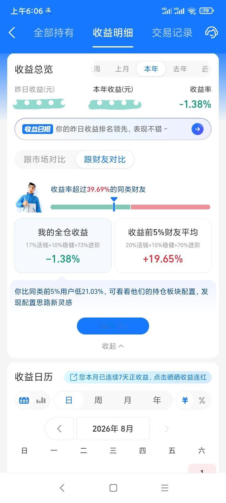 不求赚钱，希望今年是正收益吧！“收益前五的财友平均19.65%”支付宝越来越牛，