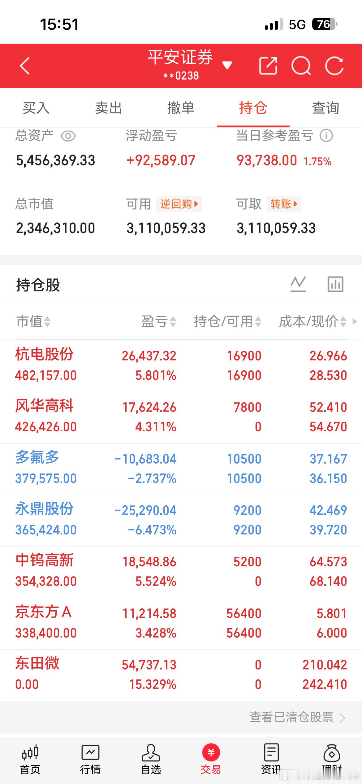 收工收工，下周继续！ 