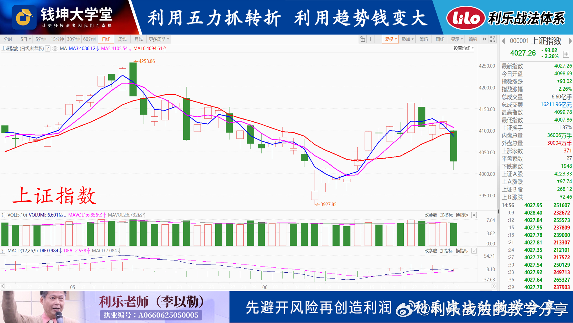 20260629(一)利乐老师的早评周末最热门的话题大概就是【存储芯片】01.苹