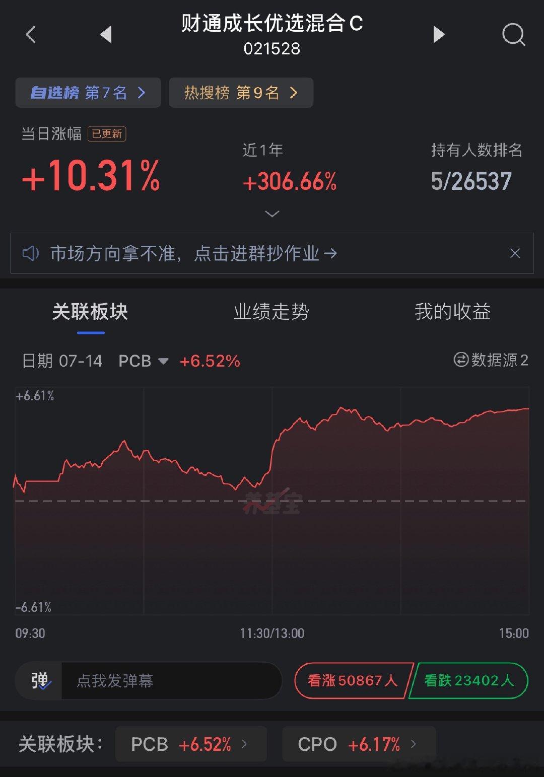 财通pcb还是猛的呀，今天更新完+10%基金元器件电子元器件