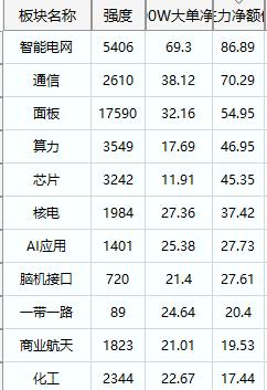 26-3-5主力前10跟题材前10