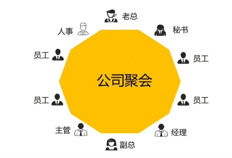 这就是我不喜欢聚餐的原因！