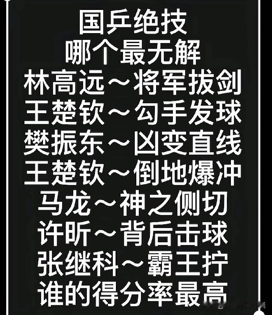 国乒绝技哪个最无解?
在我看来，林高远将军拔剑大开大合，霸气威武；张继科霸王拧出