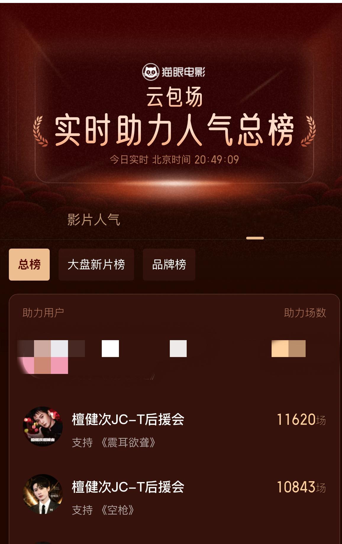 檀健次空枪 啊啊啊啊啊啊！不到24小时直接破万❗️檀丝这股拼劲真的杀疯了‼️全是