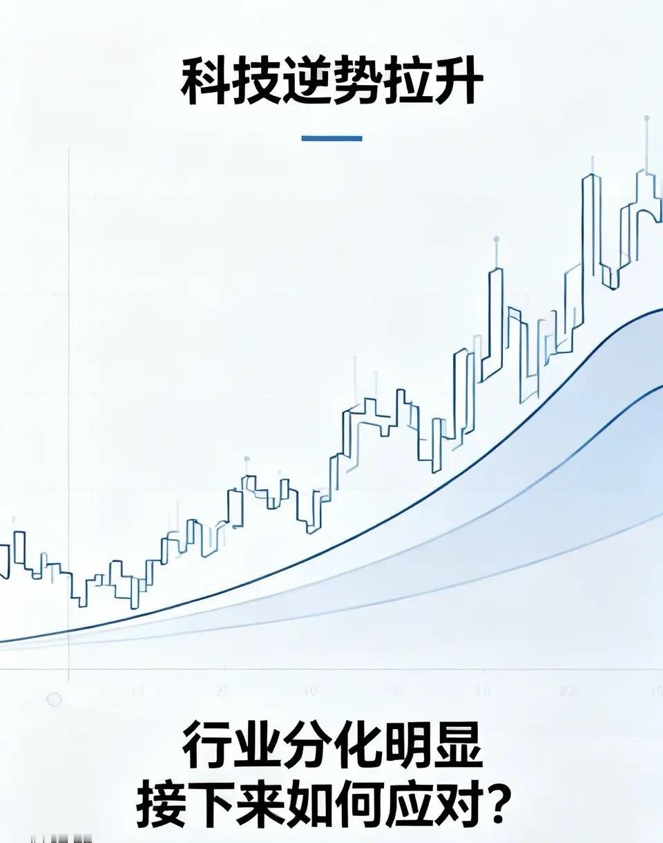 科技逆势拉升，行业分化明显，接下来如何应对？上午三大指数全线下跌，下跌超过350