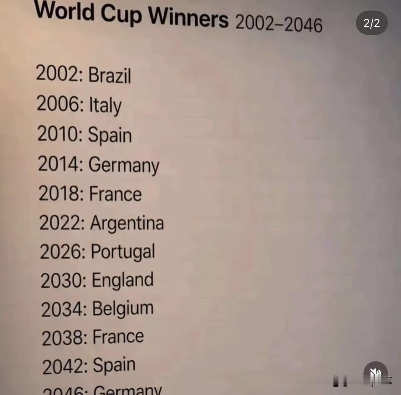 外国网友说2026年世界杯冠军是葡萄牙。
而且他还煞有介事地说出一直到2046年